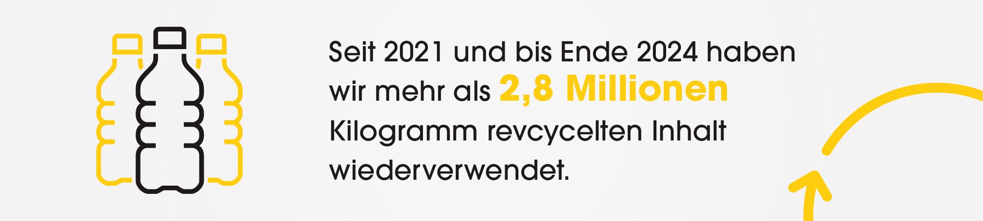 virgin plastic processing